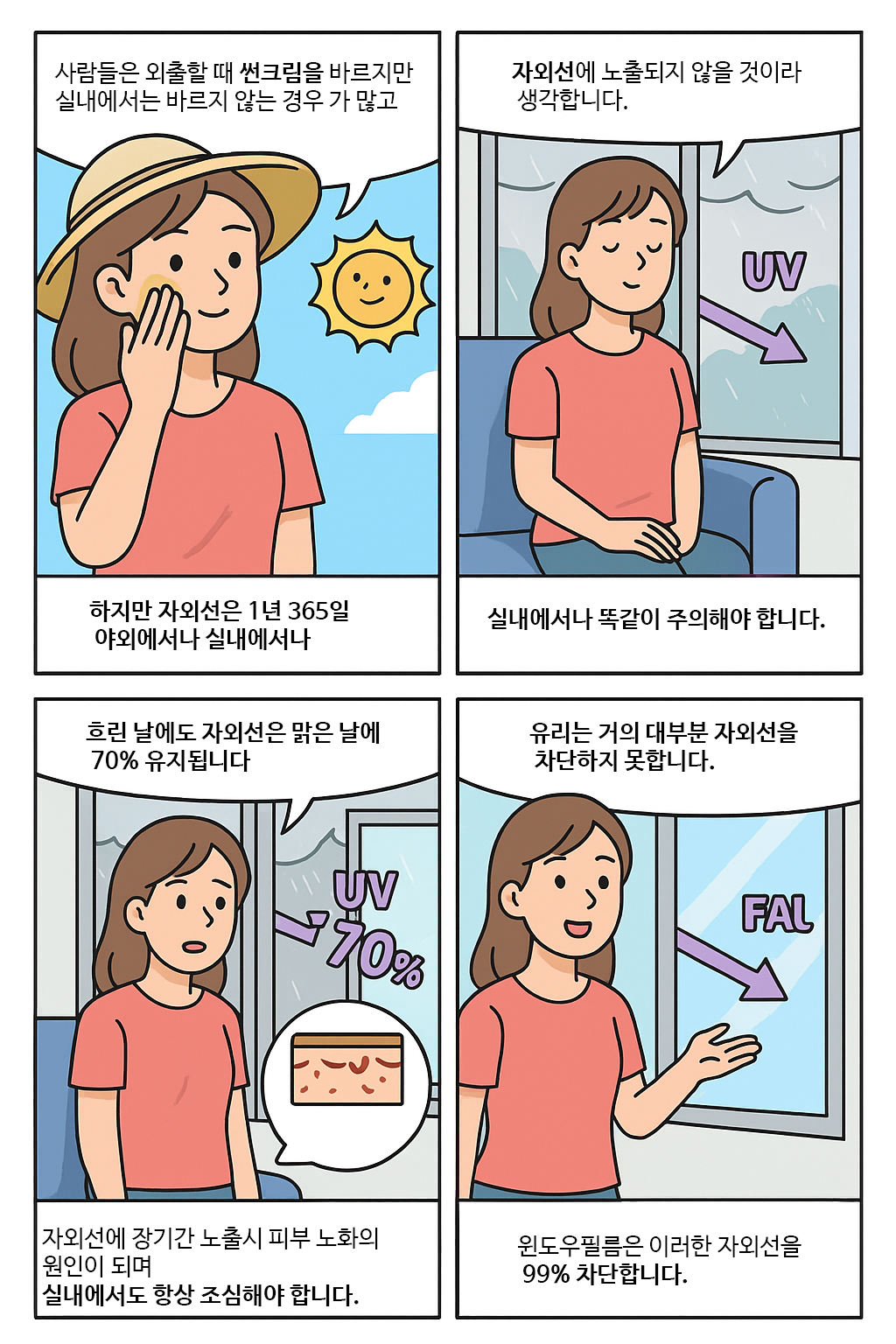 Insulating film description250618 단열필름 만화설명